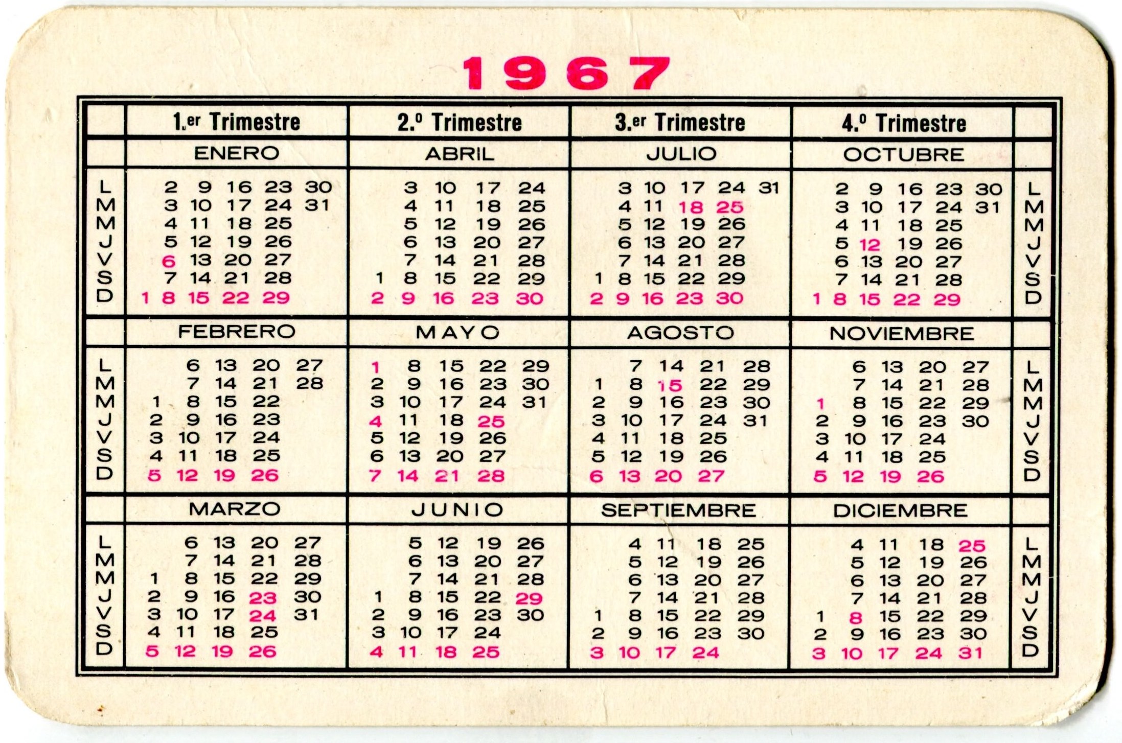 Calendario de bolsillo de Buta-Therm'x (1967) (2)