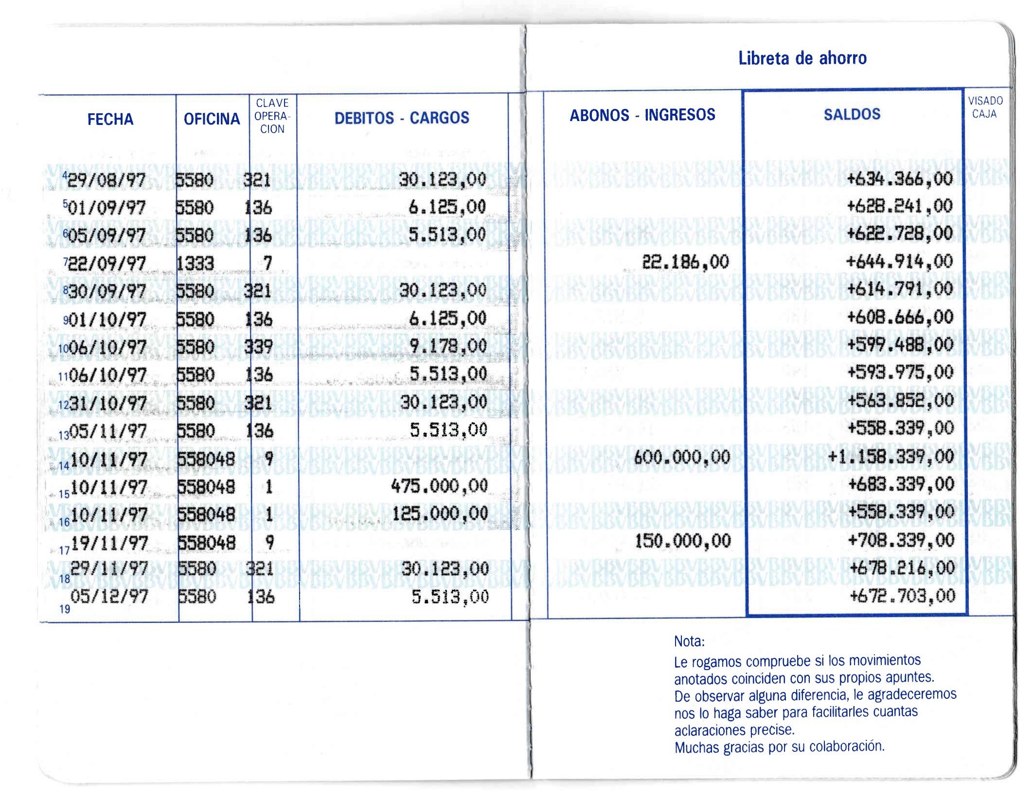 El Libretón del BBV (1996) (3)